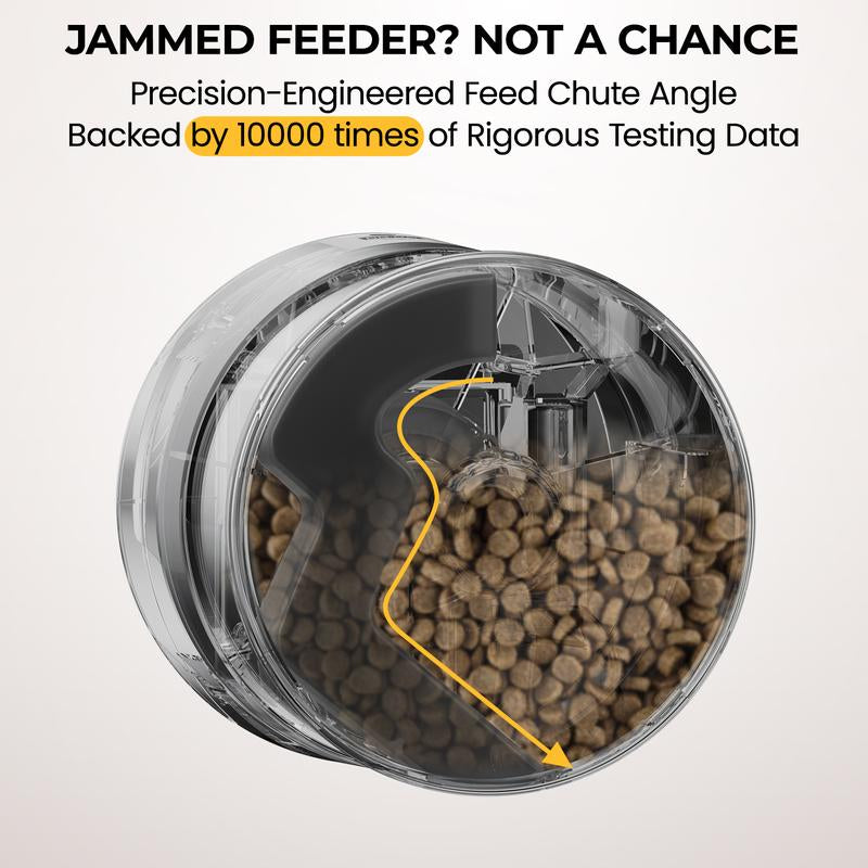 【Geoorood】Wall-Mounted Pet Auto Feeder - 10Mm Clog-Free, 2.4G/5G Wifi, Multi-Power, Regular Feeding，Spotless Floors#Tiktokshopjumpstartsale