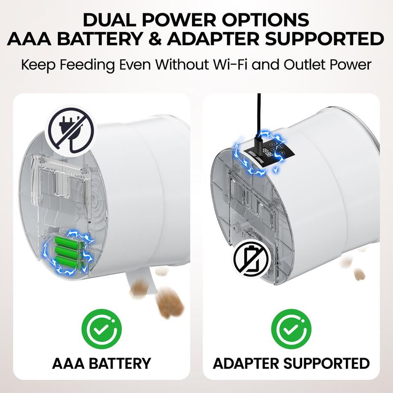 【Geoorood】Wall-Mounted Pet Auto Feeder - 10Mm Clog-Free, 2.4G/5G Wifi, Multi-Power, Regular Feeding，Spotless Floors#Tiktokshopjumpstartsale
